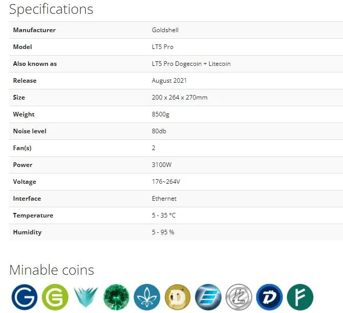 Goldshell Lt5 PRO 2.45gh/S Dogecoin Litecoin Miner Minner