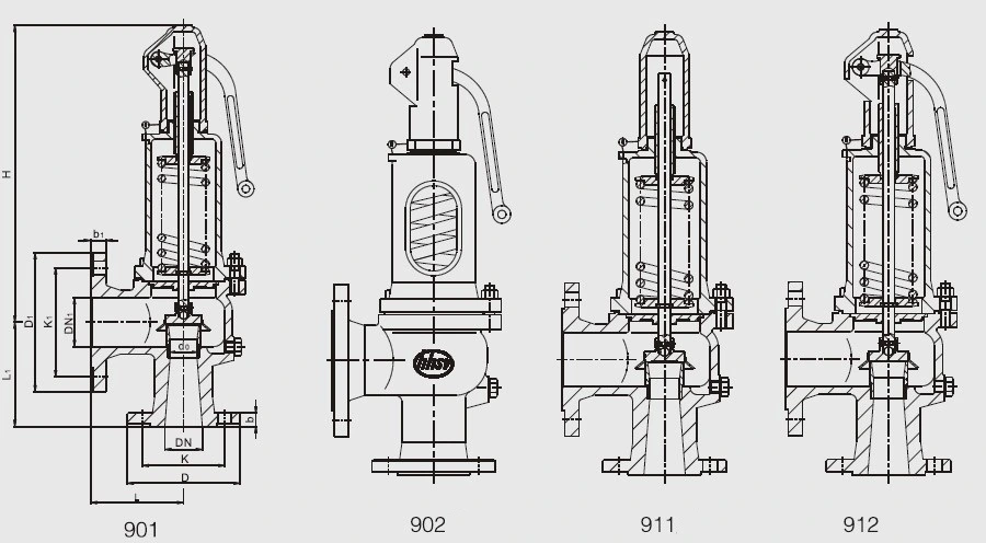 900 Series DIN Standard Stainless Steel Safety High Pressure Valves Manufacturer