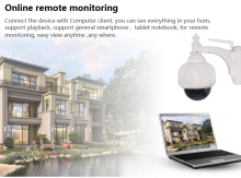 PTZ Lens: 4TO9mm webcam wireless 1MP wifi waterproof camera