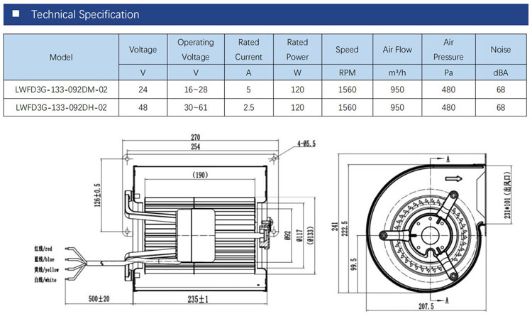 133 mm diameter DUAL INLET industrial centrifugal fan