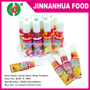 sour syrup spray candy