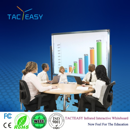 Antidinic Infrared Interactive White Board