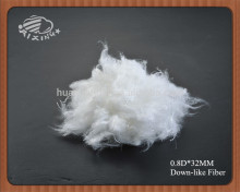 Regenerated polyester staple fiber price