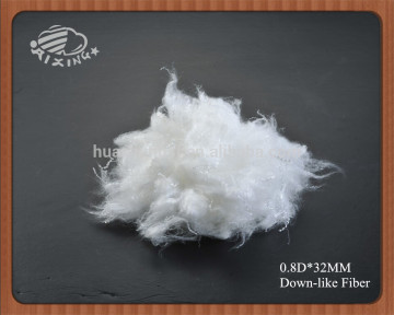 Regenerated polyester staple fiber price