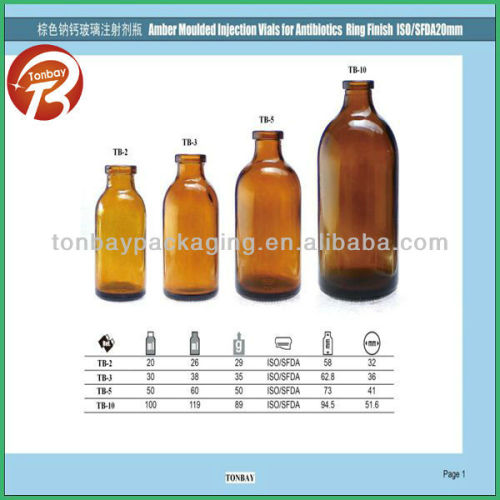 Moulded glass vial for antibiotic