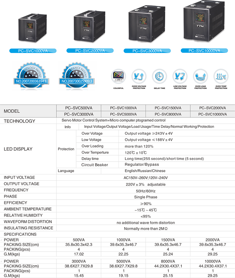 心脑血管病 PCSVC