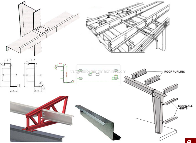 เครื่องตัดเหล็กหล่อ PRE GALVANIZED เครื่องตัดเหล็ก Z / C / U Purlin