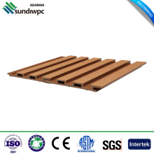 The best Wall Panel for you