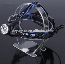 motorcycle led headlamp, led headlamp light, led headlamp manufacturers