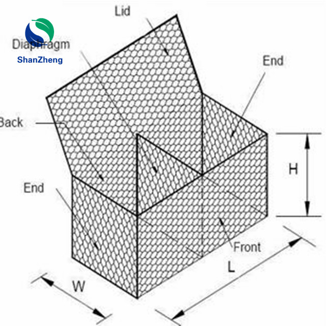 Hexagonal Welded gabion box for floodwall