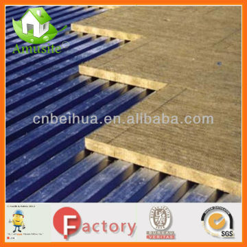 high temperature mineral wool plate