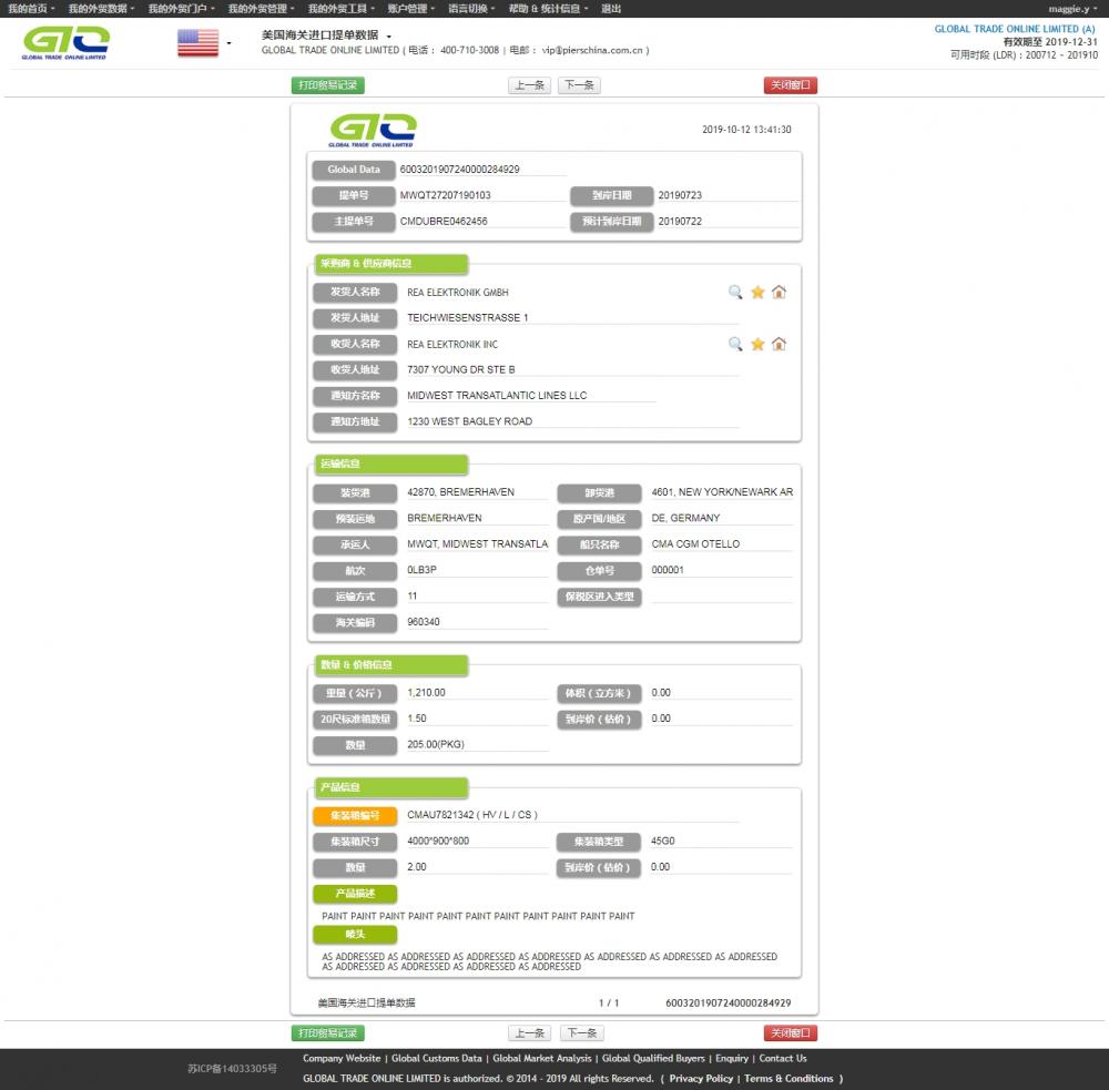 Paint USA Mag-import ng data ng customs.