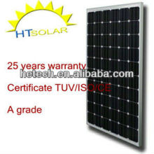 Top 10 Taiwan A Quality 60 Cells 250W Solar PV Modules