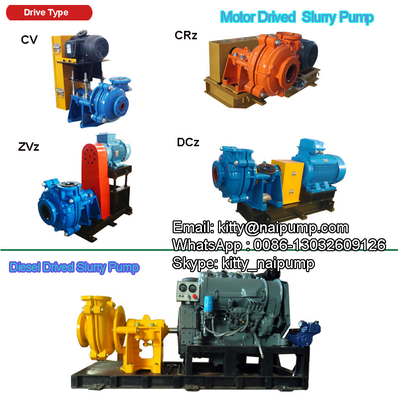 Horizontal Centrifugal Dredger Sand Mud Slurry Pump