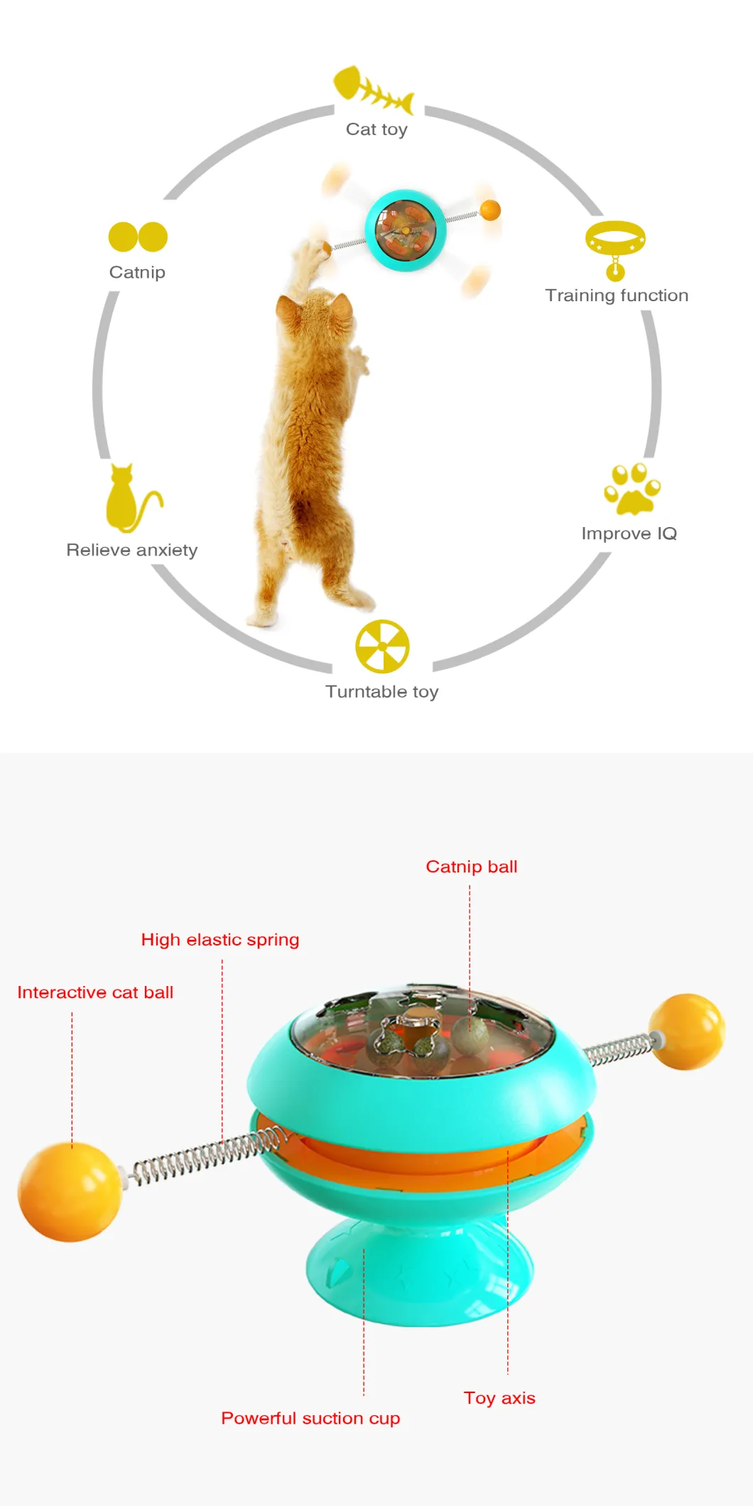 Creative New Design Cat Gyro Ball Pet Toys with Catmint