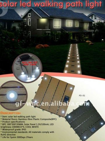 wpc decking title