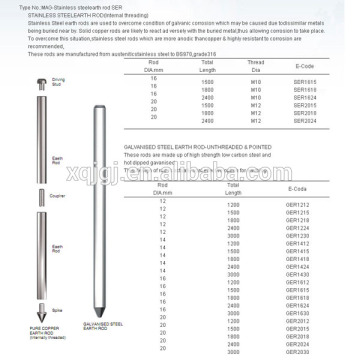 Galvanized Earth Rod SER