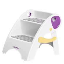 Plastic Baby Folding Stool: An Ideal Auxiliary Step Stool for Children's Training and Development
