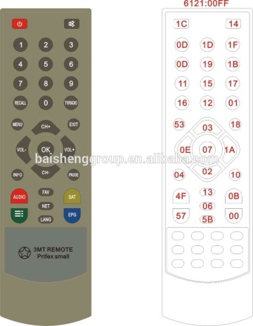 design tv universal remote controller