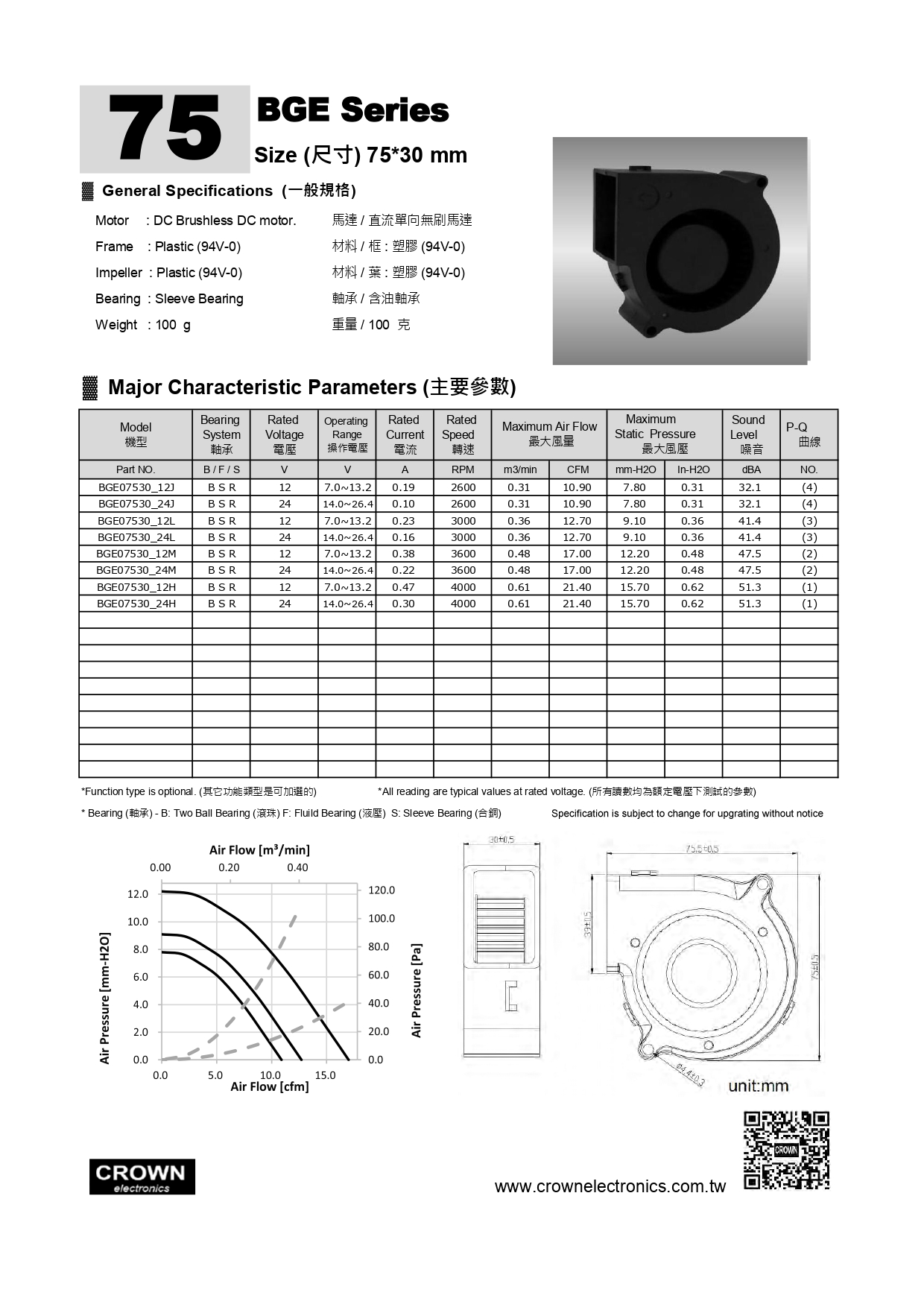 Fan Server DC Fan T11 Chemicals