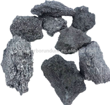 88% Silicon Carbide for Metallurgical and Refractory Materials
