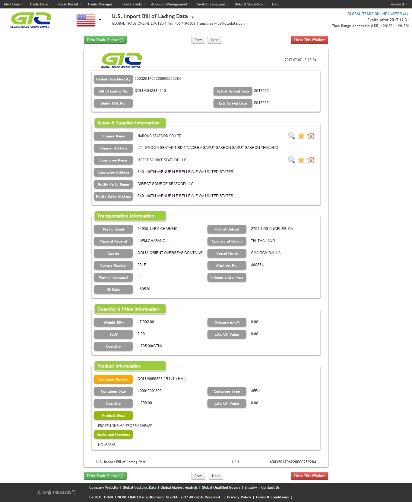 Trade Data Home - Global Trade Efficient