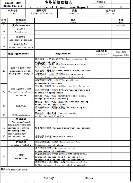 Professional Metal Stamping with Technological Document