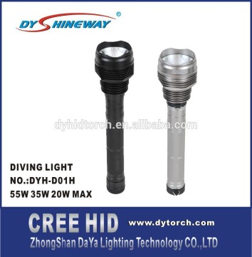 HID FLASHLIGHT