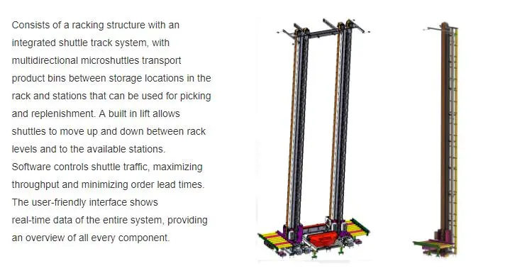 Ebil-Heavy Duty Radio 4-Way Shuttle