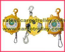 Power master increases productivity