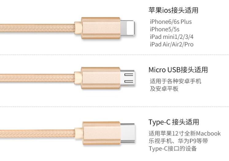 durable usb cable