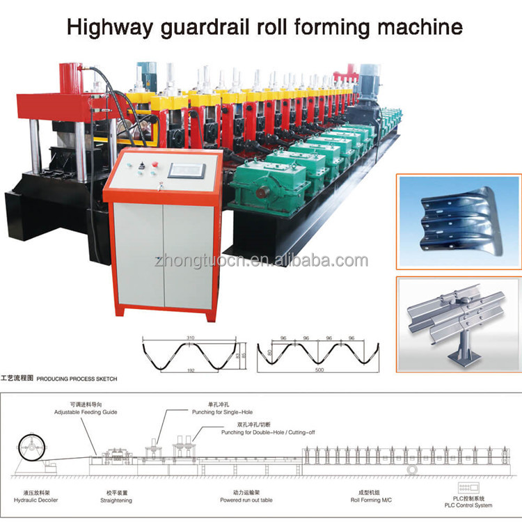 Automatic Metal Panel Two and Three Wave W Beam Highway Fence Guardrail Roll Forming Machine