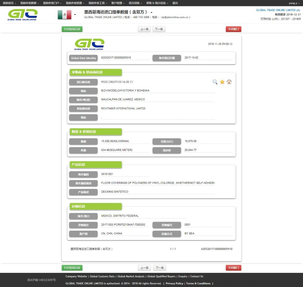 Decking --- Datos comerciales de importación de México