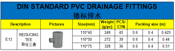 PVC pipe water fittings reducing tee socket connect