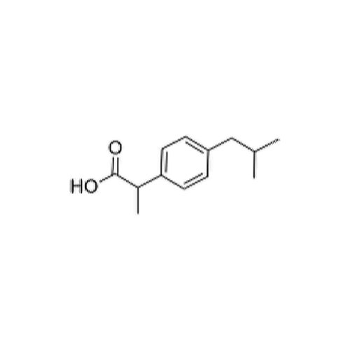 oplosbaarheid van ibuprofen