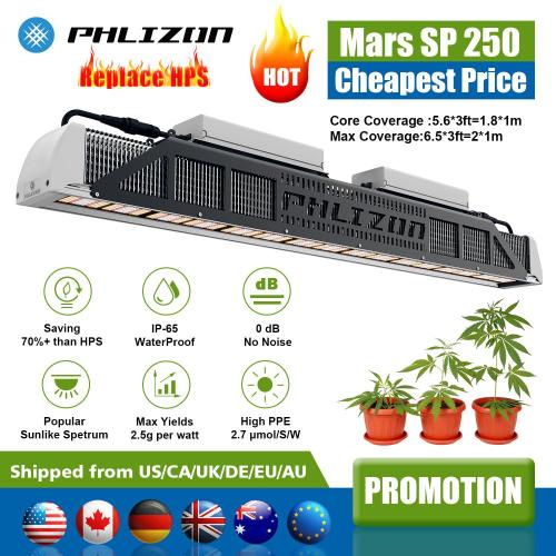 प्लांट के लिए टॉप क्वालिटी Phlizon Grow Light LED है