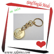 custom cheap metal coin keychain for supermarket 