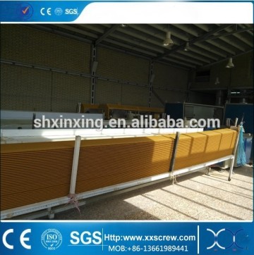 extrusion process for PVC profile panel