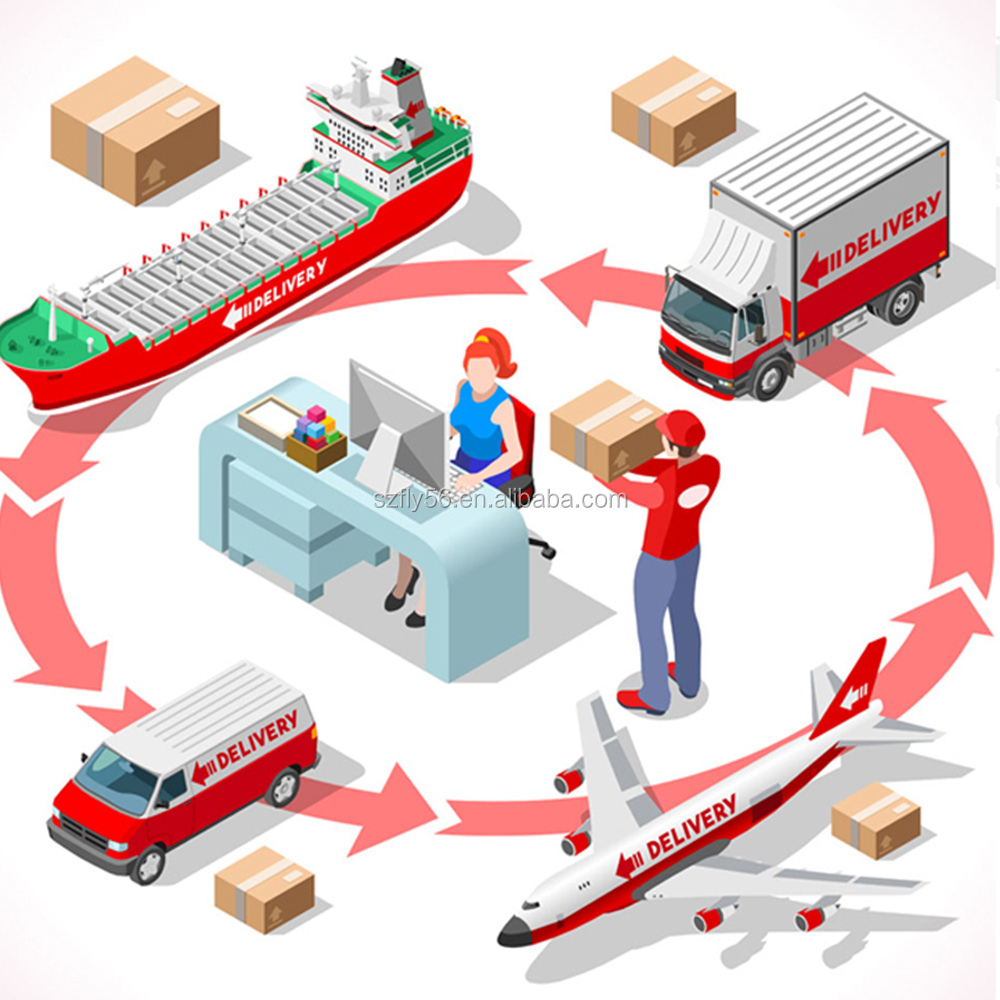 Air cargo/sea services freight Agent China door to door Amazon FBA Logistics to Europe/USA/DE/ES/FR/IT/UK Cheap agent