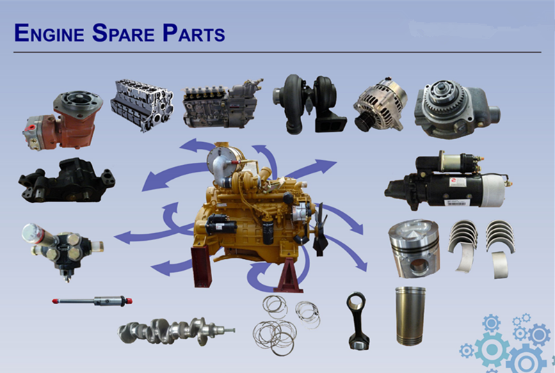 rated spare parts