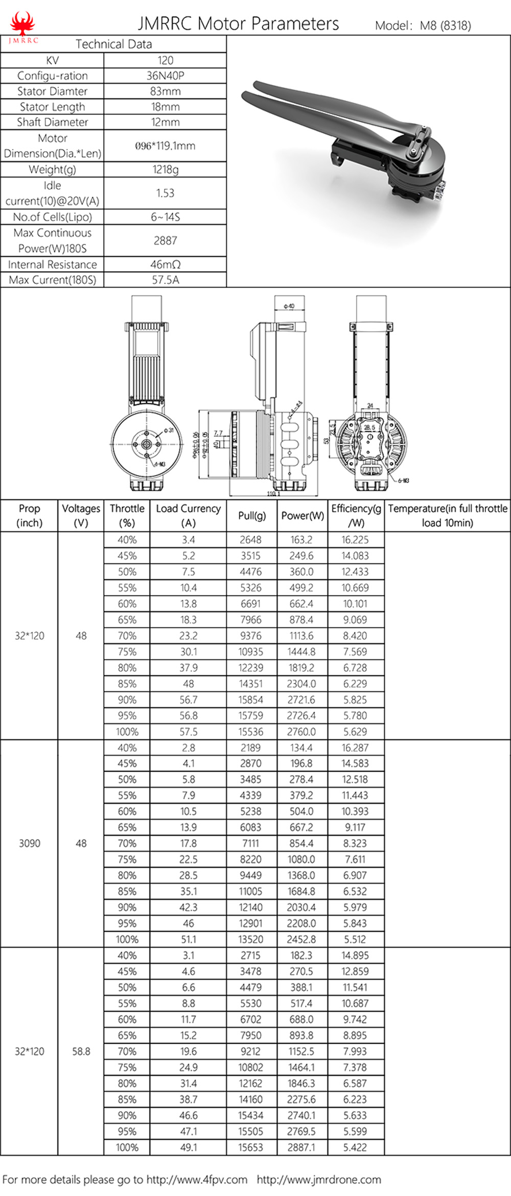 Super power of agricultural drone motor