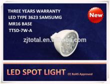 Discount new design jewelry led spot