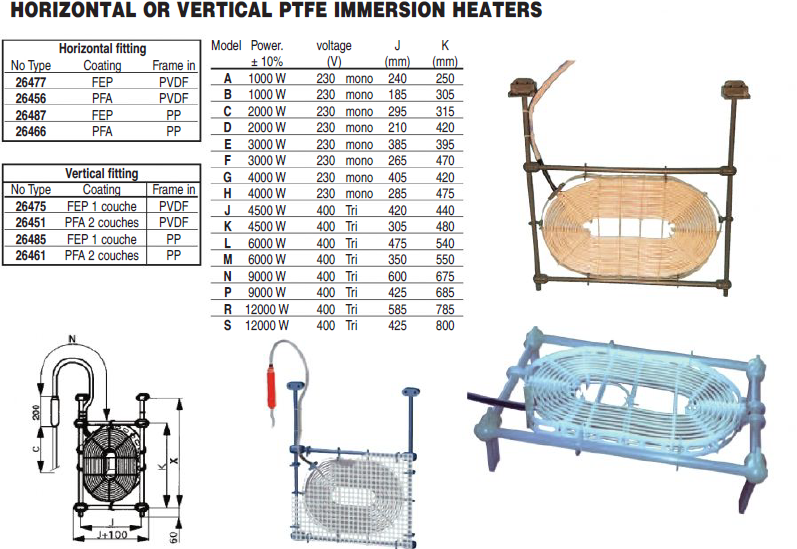 सुगंधित IMMERSION HEATERS 1 FLUORATED IMMERSION HEATERS 1