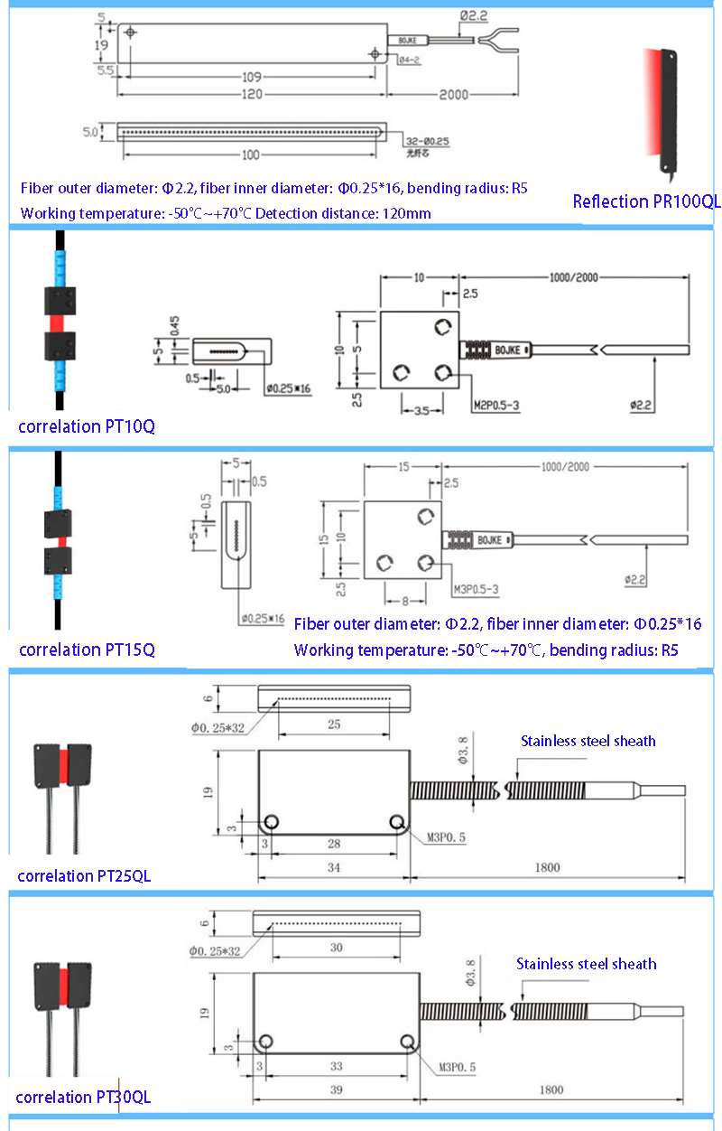 Fiber Optic Sensor Rectangular Grating Light Curtain Reflection Pr Pt25 ...