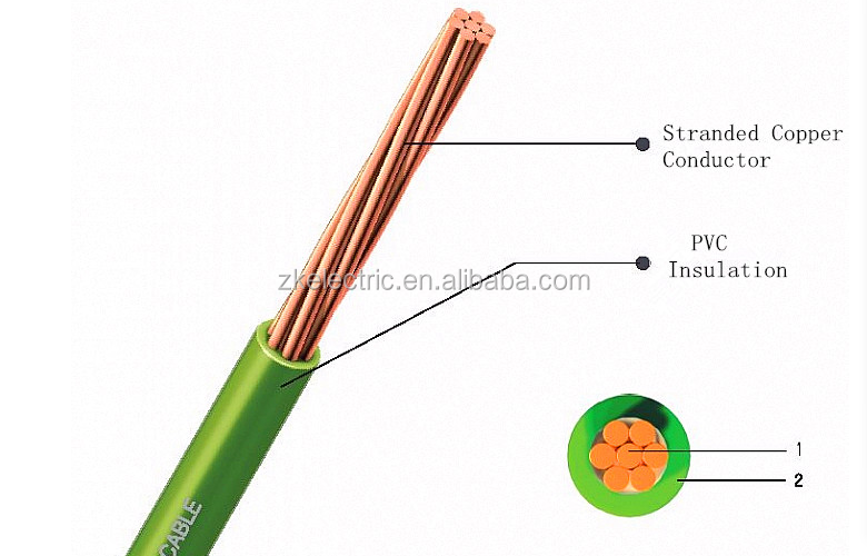 Copper 35mm ground cable grounding lightning protection