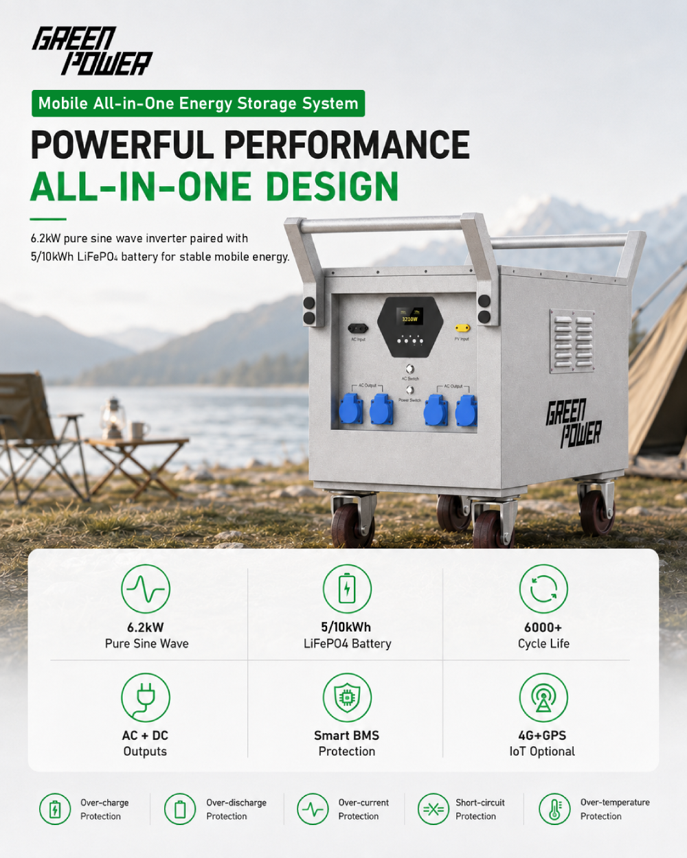 02-GP-6kw-onda-sinusoidal-pura-lifepo4-batería-6000-ciclos 02-GP-6kw-pure-sine-wave-lifepo4-battery-6000-cycles