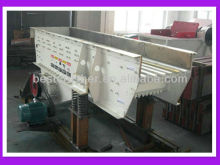 vibrating feeder conveyor / vibrating hopper feeder / motor vibrator feeder