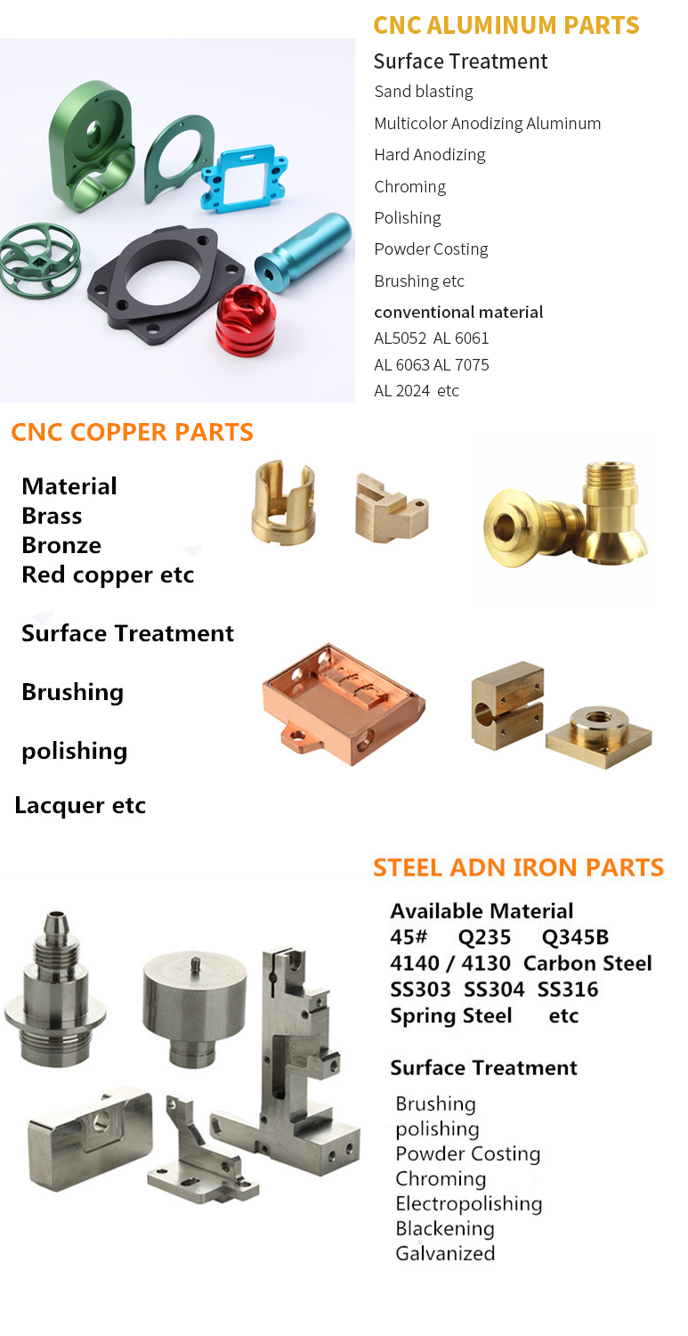 CNC machined metal parts