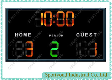 Indoor basketball electronic wireless scoreboards