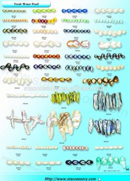 Wholesale charm shell pendants